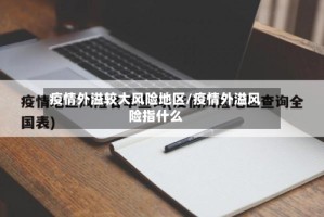 疫情外溢较大风险地区/疫情外溢风险指什么