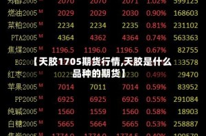 【天胶1705期货行情,天胶是什么品种的期货】