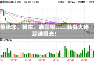 董承非、杨东、裘国根……私募大佬踪迹曝光！