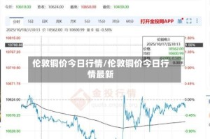 伦敦铜价今日行情/伦敦铜价今日行情最新