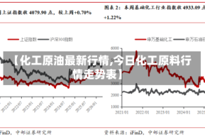 【化工原油最新行情,今日化工原料行情走势表】