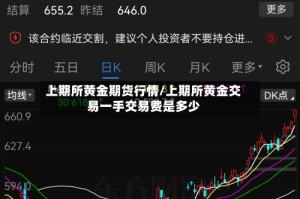 上期所黄金期货行情/上期所黄金交易一手交易费是多少