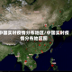 中国实时疫情分布地区/中国实时疫情分布地区图