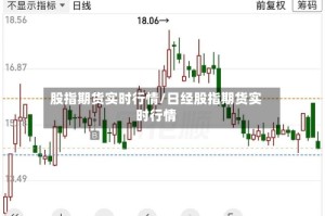股指期货实时行情/日经股指期货实时行情