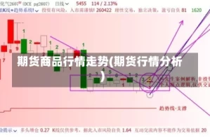 期货商品行情走势(期货行情分析)