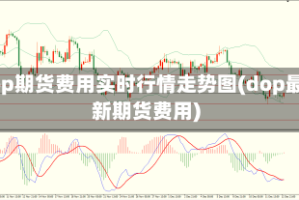 dop期货费用实时行情走势图(dop最新期货费用)