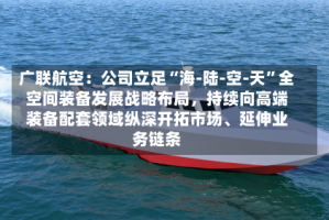 广联航空：公司立足“海-陆-空-天”全空间装备发展战略布局，持续向高端装备配套领域纵深开拓市场、延伸业务链条