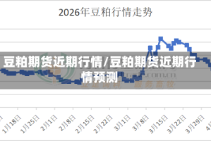 豆粕期货近期行情/豆粕期货近期行情预测