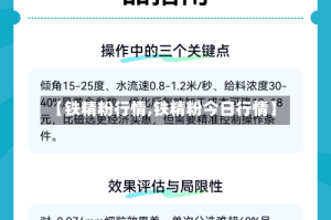 【铁精粉行情,铁精粉今日行情】