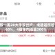 A股一周20大牛股出炉：戈碧迦涨超60%，4股年内涨超200%