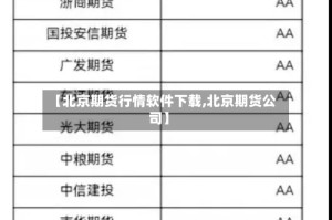 【北京期货行情软件下载,北京期货公司】