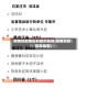 疫情风险地区的提示视频(疫情风险区本地宝)