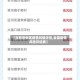 【当前各地区疫情风险评估,全国疫情风险评估表】