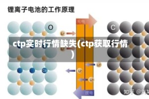 ctp实时行情缺失(ctp获取行情)