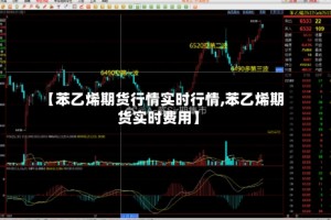 【苯乙烯期货行情实时行情,苯乙烯期货实时费用】