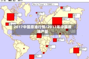 2017中国原油行情/2017年中国原油产量