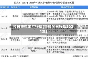 今日塑料出厂行情(塑料今日行情2021年)