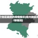 各个地区最新的疫情情况(各大地区疫情情况)