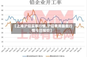 【上海沪铅实事行情,沪铅费用最新行情今日报价】
