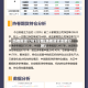 热卷期货1701行情(热卷期货走势分析)