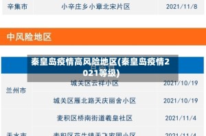 秦皇岛疫情高风险地区(秦皇岛疫情2021等级)