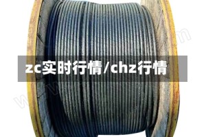zc实时行情/chz行情
