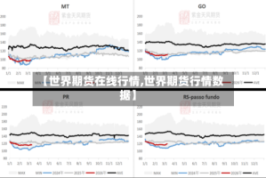 【世界期货在线行情,世界期货行情数据】