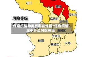 保定疫情种类有哪些地区/保定疫情属于什么风险等级