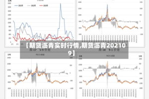 【期货沥青实时行情,期货沥青202109】