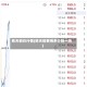 昨天铜价行情(昨天铜费用多少钱一吨)