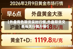 【外盘有色期货实时行情,外盘期货交易每天行情分析】