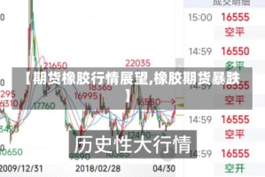 【期货橡胶行情展望,橡胶期货暴跌】