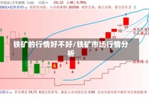 铁矿的行情好不好/铁矿市场行情分析