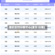 金价实时行情中心(金价 行情)