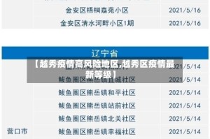 【越秀疫情高风险地区,越秀区疫情最新等级】