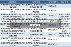 今日最新铁矿价行情(今日铁矿石现货费用)