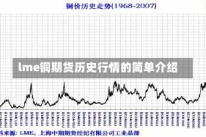 lme铜期货历史行情的简单介绍