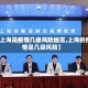 【上海是疫情几级风险地区,上海的疫情是几级风险】