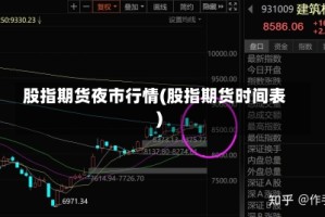 股指期货夜市行情(股指期货时间表)