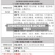 临沂最新疫情风险地区表(临沂最新疫情通报)