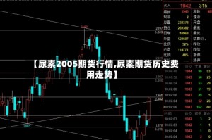 【尿素2005期货行情,尿素期货历史费用走势】