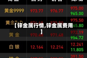 【锌金属行情,锌金属费用】