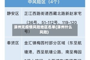 涿州无疫情风险地区名单(涿州什么风险)