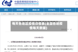 每天各地区疫情详情表(全国各地疫情每天数据)