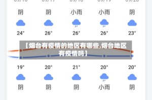 【烟台有疫情的地区有哪些,烟台地区有疫情吗】