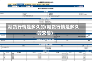 期货行情是多久的(期货行情是多久的交易)
