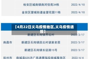 【4月22日义乌疫情地区,义乌疫情通报】