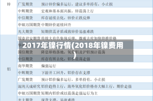 2017年镍行情(2018年镍费用)