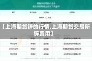【上海期货锌的行情,上海期货交易所锌费用】