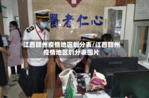 江西赣州疫情地区划分表/江西赣州疫情地区划分表图片